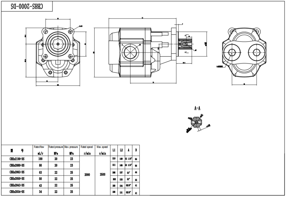 CBHST1-ISO-63  63 cc/rev 液压齿轮泵 drawing image